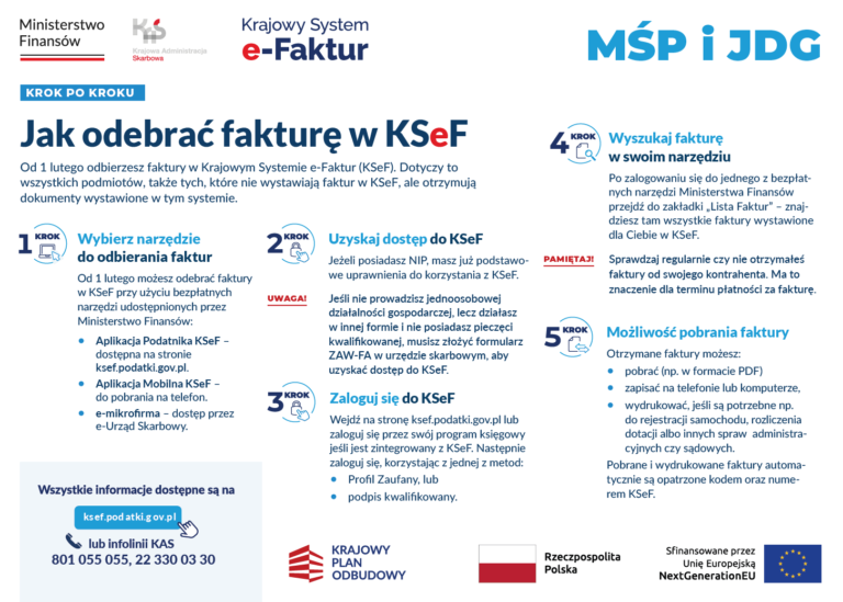 KSeF a płatność za faktury – co realnie zmienia się dla przedsiębiorców?